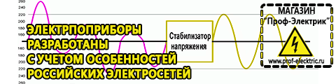 Купить стабилизатор напряжения на 380 вольт - Магазин электрооборудования Проф-Электрик в Красноуральске